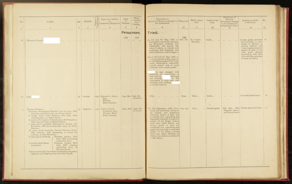 Calendar of Prisoners of the Berkshire Assizes